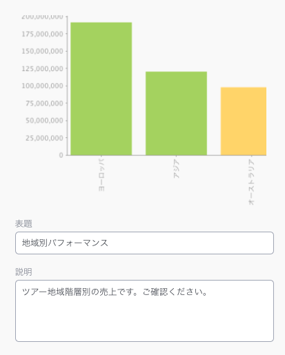 Confluence Mobile Yellowfin Wiki 日本語版